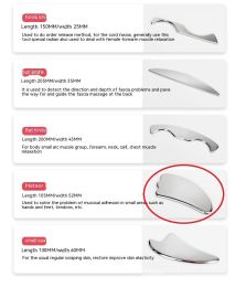 Fascial Stainless Steel Neck Cream Knife Multifunctional Muscle Relaxation Physiotherapy Scraping Release Tool (Option: Meteor Knife)